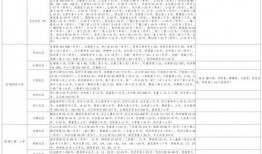 汕头粥店爆料视频大全最新,一网打尽美食诱惑与行业秘密